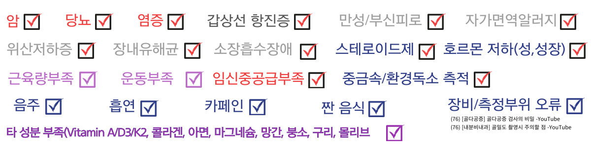 골다공증 요인 도표